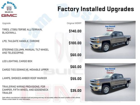 Used 2015 Chevrolet Silverado 3500 LTZ w/ Duramax Plus Package image 5