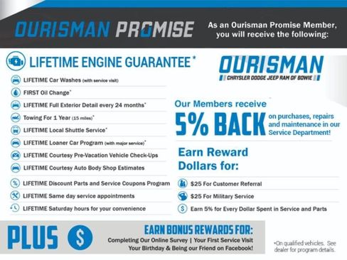 New 2025 Jeep Grand Cherokee Overland w/ Adv Protech Group III AWD/4WD image 4