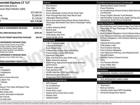 Used 2021 Chevrolet Equinox LT image 42