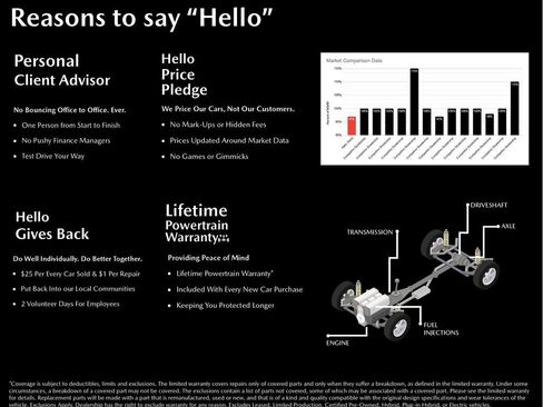 New 2026 MAZDA CX-50 AWD 2.5 Hybrid w/ Premium Pkg image 2