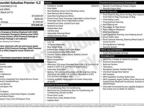 Used 2024 Chevrolet Suburban Premier RWD image 14
