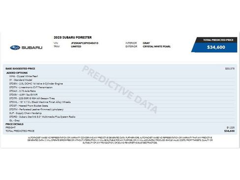 Used 2023 Subaru Forester Limited AWD/4WD image 6
