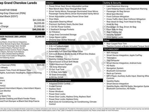 New 2027 Jeep Grand Cherokee Altitude AWD/4WD image 5