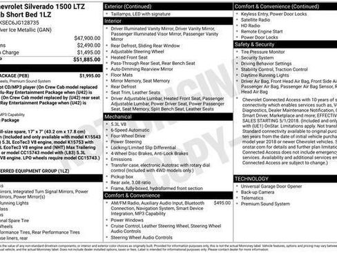 Used 2018 Chevrolet Silverado 1500 LTZ w/ Sport Package image 18