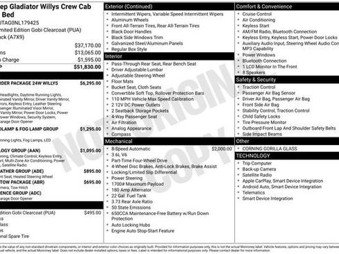 Used 2022 Jeep Gladiator Sport AWD/4WD image 3