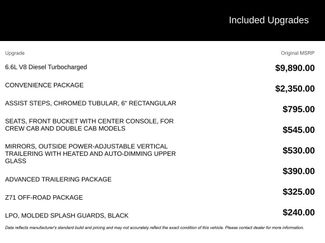 Used 2022 Chevrolet Silverado 3500 LT w/ Convenience Package video 2