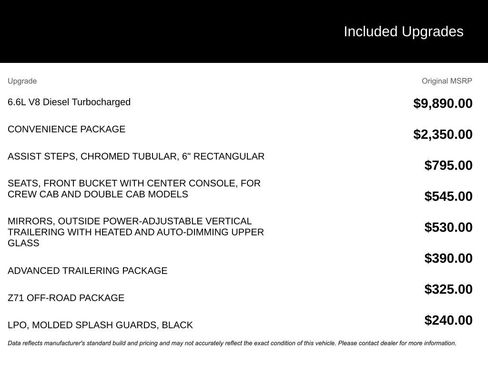 Used 2022 Chevrolet Silverado 3500 LT w/ Convenience Package image 2