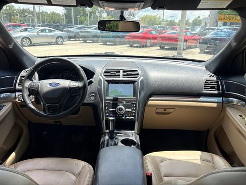 Used 2017 Ford Explorer Limited FWD image 7