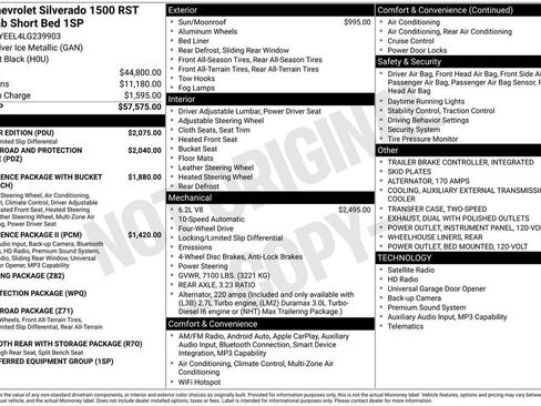 Used 2020 Chevrolet Silverado 1500 RST w/ All-Star Edition AWD/4WD image 30