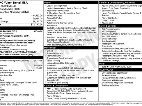 Used 2015 GMC Yukon Denali w/ Open Road Package image 27