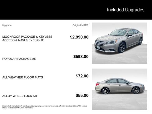 Used 2015 Subaru Legacy 2.5i Limited AWD/4WD image 10