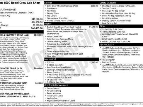 Used 2021 RAM 1500 Rebel w/ Rebel Level 2 Equipment Group image 32