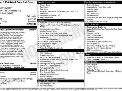 Used 2019 RAM 1500 Rebel w/ Rebel Level 2 Equipment Group image 5