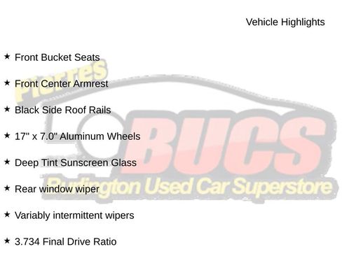 Used 2021 Jeep Renegade Sport w/ Sport Appearance Group AWD/4WD image 4