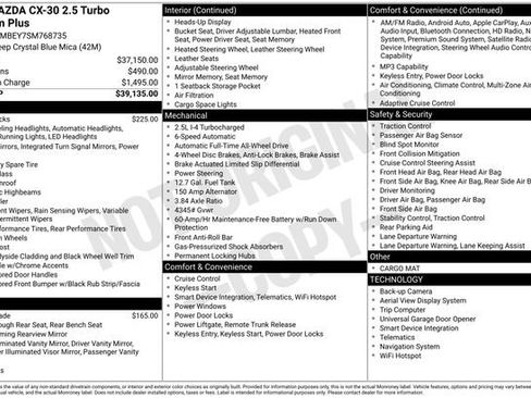 Certified 2025 MAZDA CX-30 2.5 Turbo w/ Premium Plus Pkg AWD/4WD image 6