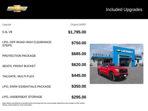 Used 2024 Chevrolet Silverado 1500 LT Trail Boss w/ Protection Package image 5