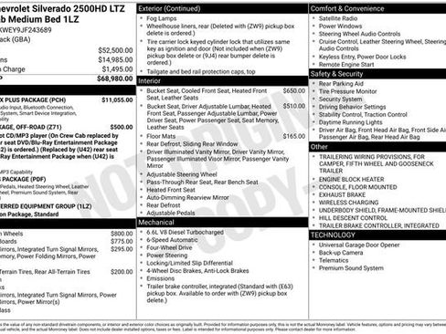 Used 2018 Chevrolet Silverado 2500 LTZ w/ Duramax Plus Package image 6