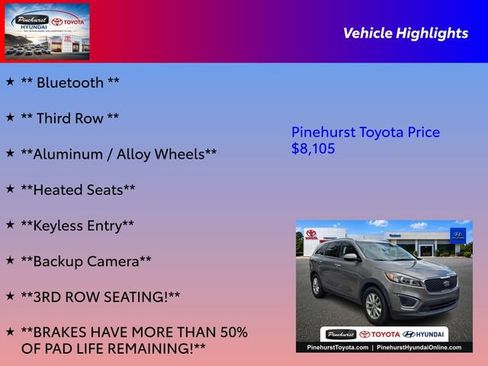 Used 2016 Kia Sorento FWD w/ LX Convenience Package image 16