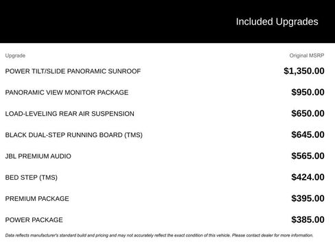 Used 2024 Toyota Tundra Limited image 5
