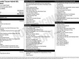 Used 2022 Hyundai Tucson SEL image 4