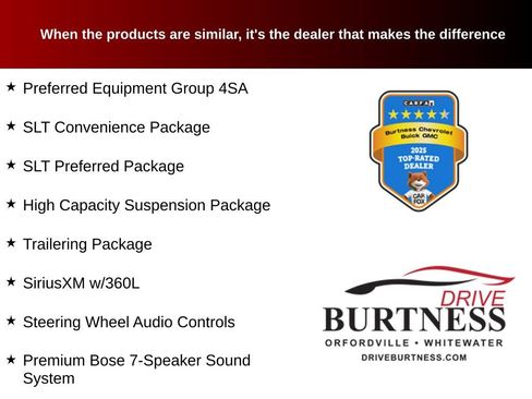 Certified 2023 GMC Sierra 1500 SLT w/ SLT Convenience Package AWD/4WD image 10