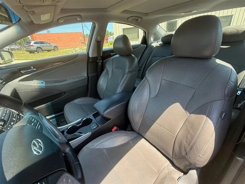 Used 2014 Hyundai Sonata Limited w/ Technology Package 05 FWD image 24