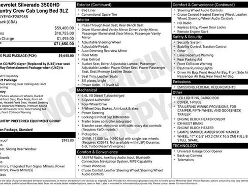 Certified 2019 Chevrolet Silverado 3500 High Country w/ Duramax Plus Package image 35