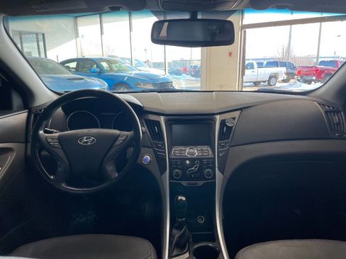 Used 2015 Hyundai Sonata Limited w/ Option Group 02 image 20