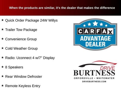 Used 2022 Jeep Gladiator Sport AWD/4WD image 8