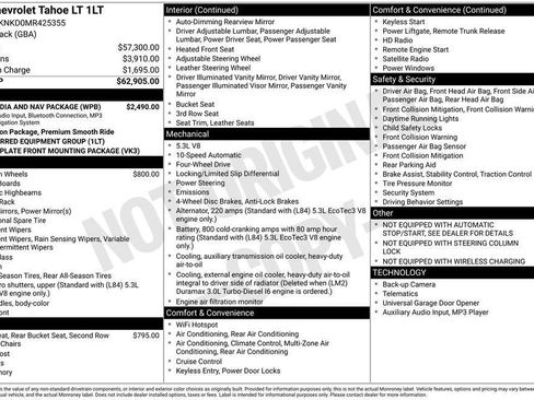 Used 2021 Chevrolet Tahoe LT w/ Rear Media and Nav Package image 31