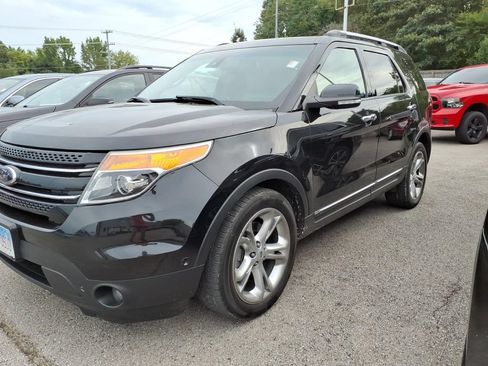 Used 2015 Ford Explorer Limited w/ Equipment Group 302A AWD/4WD image 4