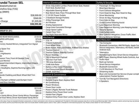 Used 2023 Hyundai Tucson SEL FWD image 9