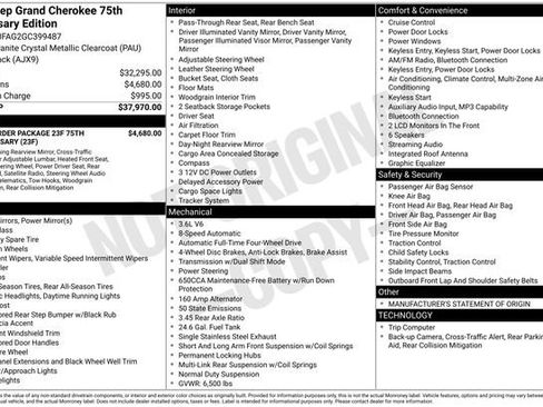 Used 2016 Jeep Grand Cherokee Laredo 75th Anniversary image 6