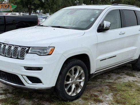 Used 2020 Jeep Grand Cherokee Summit w/ Trailer Tow Group IV RWD image 1