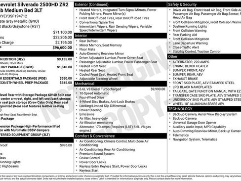 Used 2025 Chevrolet Silverado 2500 ZR2 w/ ZR2 Bison Edition AWD/4WD image 51