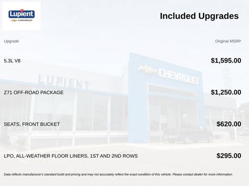 Used 2024 Chevrolet Silverado 1500 LT w/ Z71 Off-Road Package AWD/4WD image 4