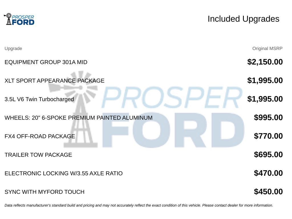 Used 2015 Ford F150 XLT w/ Equipment Group 301A Mid AWD/4WD image 3