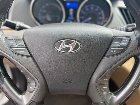 Used 2015 Hyundai Sonata Limited w/ Option Group 02 FWD image 27