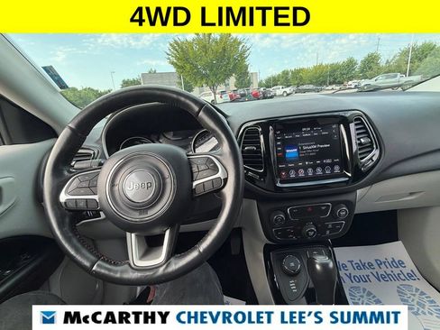 Used 2020 Jeep Compass Limited AWD/4WD image 20