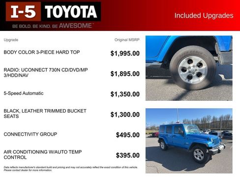 Used 2015 Jeep Wrangler Unlimited Sahara w/ Connectivity Group image 5