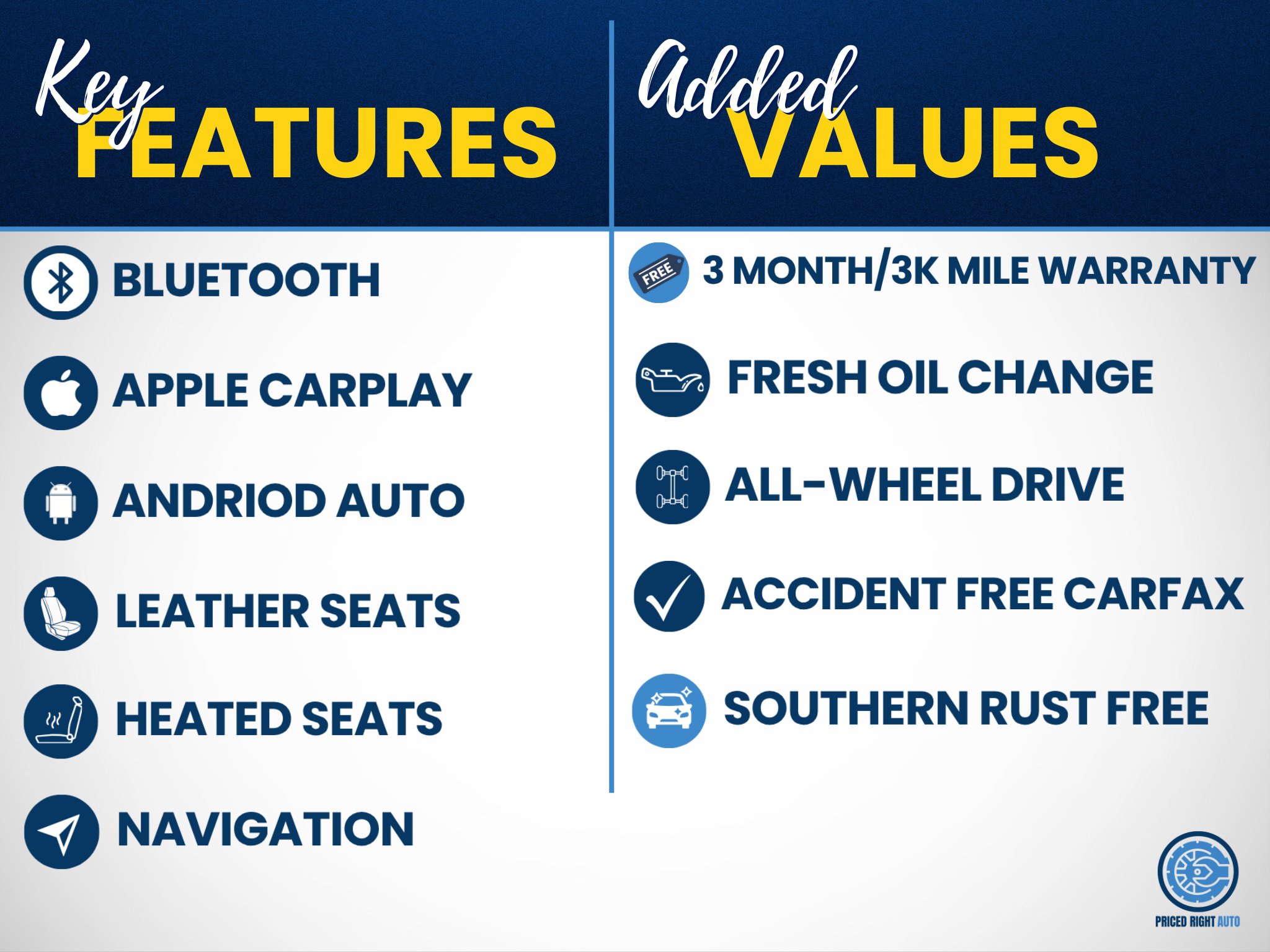 Used 2019 Ford Flex Limited AWD/4WD image 2