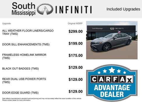 Used 2023 Toyota Camry SE FWD image 5