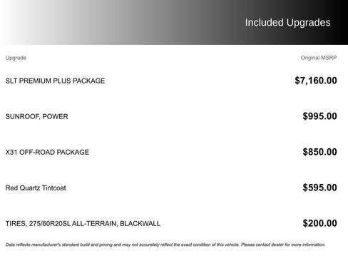 Used 2020 GMC Sierra 1500 SLT w/ SLT Premium Plus Package image 8