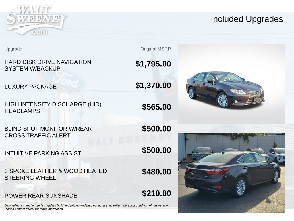 Used 2015 Lexus ES 350 w/ Luxury Package FWD image 11