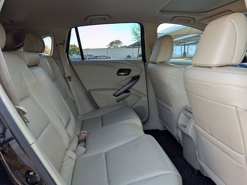 Used 2015 Acura RDX FWD w/ Technology Package image 24