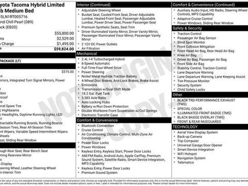 Certified 2024 Toyota Tacoma Limited AWD/4WD image 35