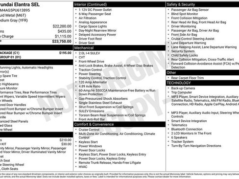 Used 2023 Hyundai Elantra SEL w/ Cargo Package FWD image 31