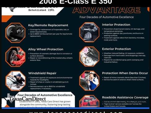 Used 2008 Mercedes-Benz E 350 Sedan image 5