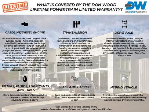 Used 2023 Volkswagen Taos S image 48