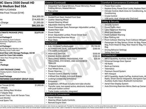 Certified 2020 GMC Sierra 2500 Denali w/ Denali Ultimate Package AWD/4WD image 30